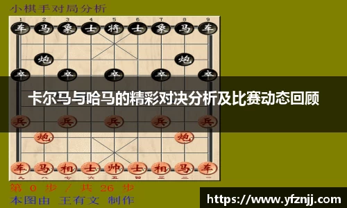 关键词2